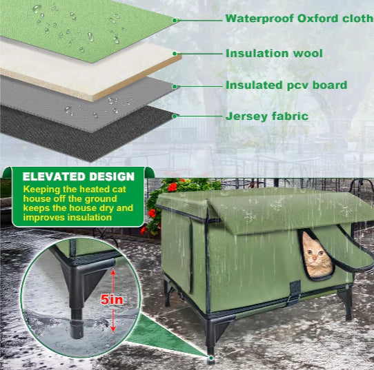 Outdoor Heated Cat House – Waterproof Winter Shelter with Rainproof Roof, Dual Escape Doors & Safe Heating Pad for Feral and Stray Cats