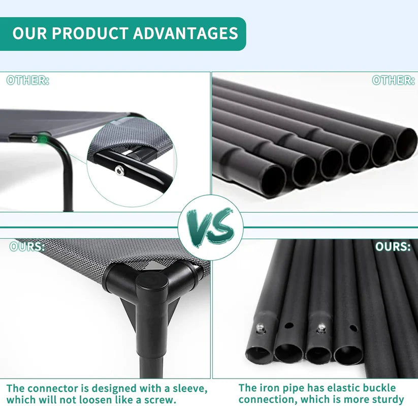 Medium Elevated Dog Bed (32x25x8in) – Raised Outdoor Pet Cot with Breathable Mesh, Waterproof Steel Frame & Non-Slip Feet – Supports Up to 80 lbs – Black